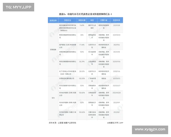 2024赛季27日亚冠赛事场次全面统计与数量解析及前瞻看点 2024赛季27日亚冠赛事场次全面统计与数量解析及前瞻看点