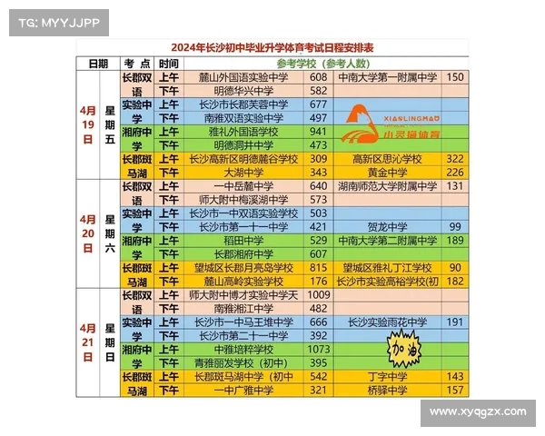 2024上海各类体育赛事日程安排完整手册 2024上海各类体育赛事日程安排完整手册
