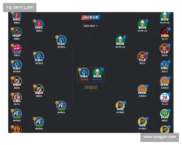 nba赛事转播预报_nba转播时间表 nba赛事转播预报_nba转播时间表