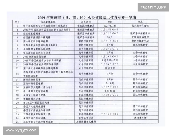 承办体育赛事经费管理办法 承办体育赛事经费管理办法