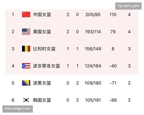 排球世锦赛比赛时间 排球世锦赛比赛时间